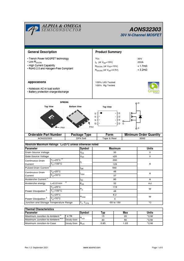 AONS32303