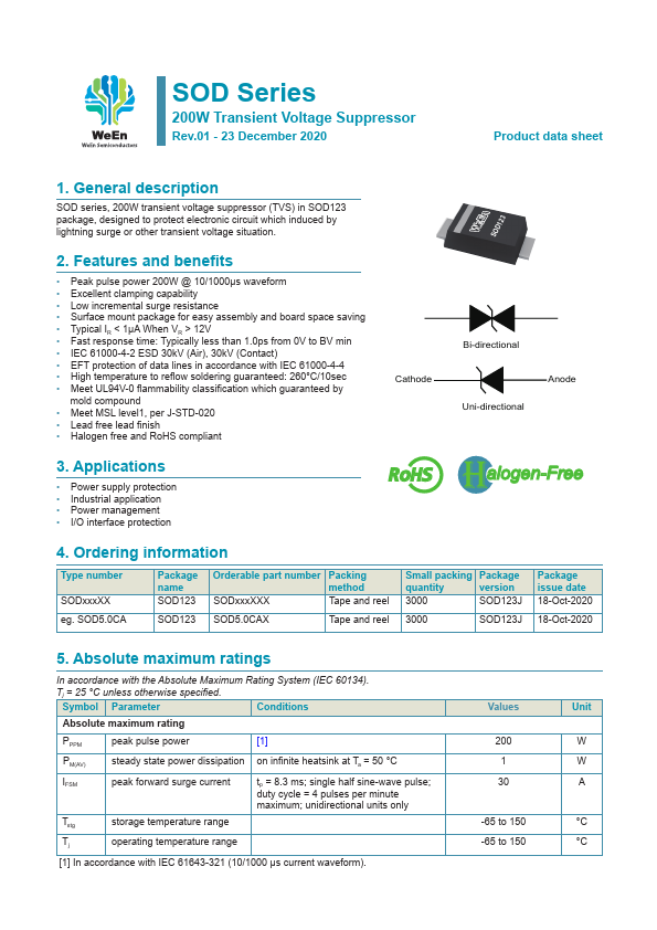 SOD5.0CA