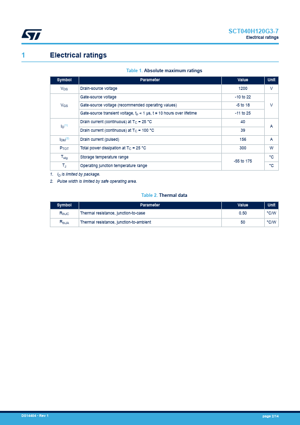 SCT040H120G3-7