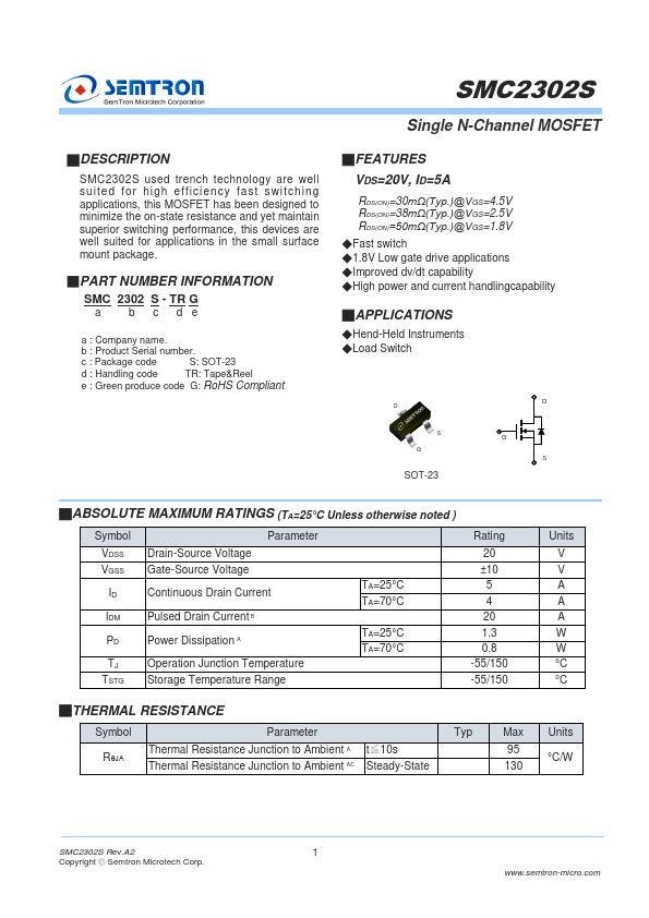 SMC2302S Datasheet Preview