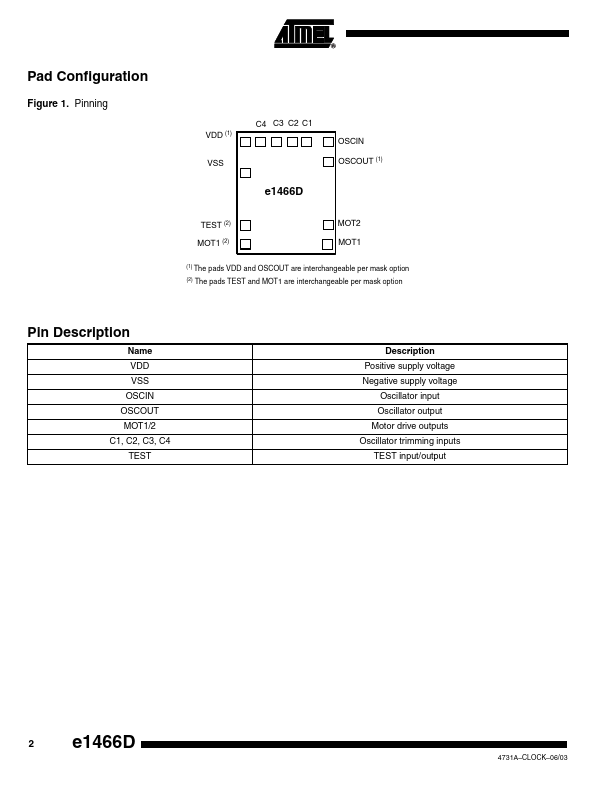 E1466DFO