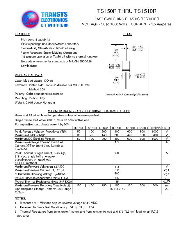 TS156R