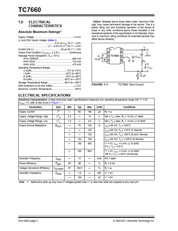 TC7660