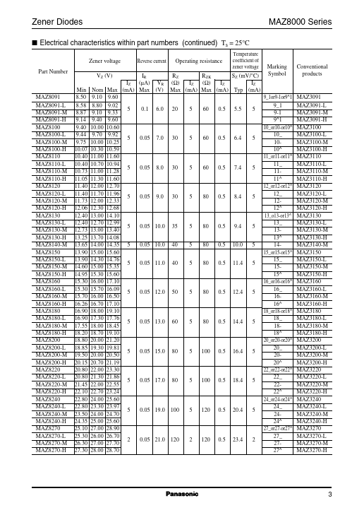 MAZ8051-L