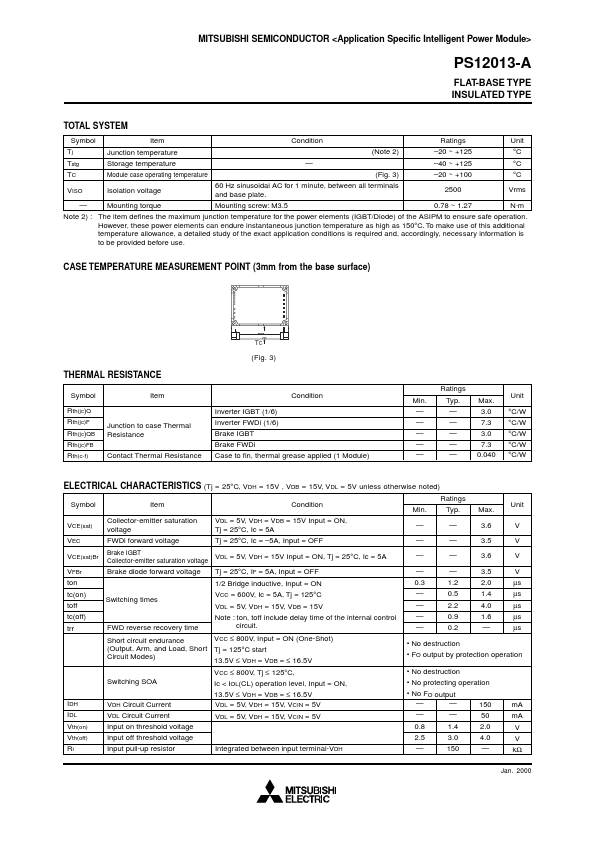 PS12013-A