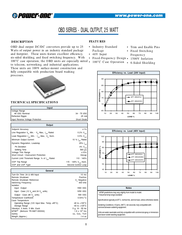 OBD025YJJ