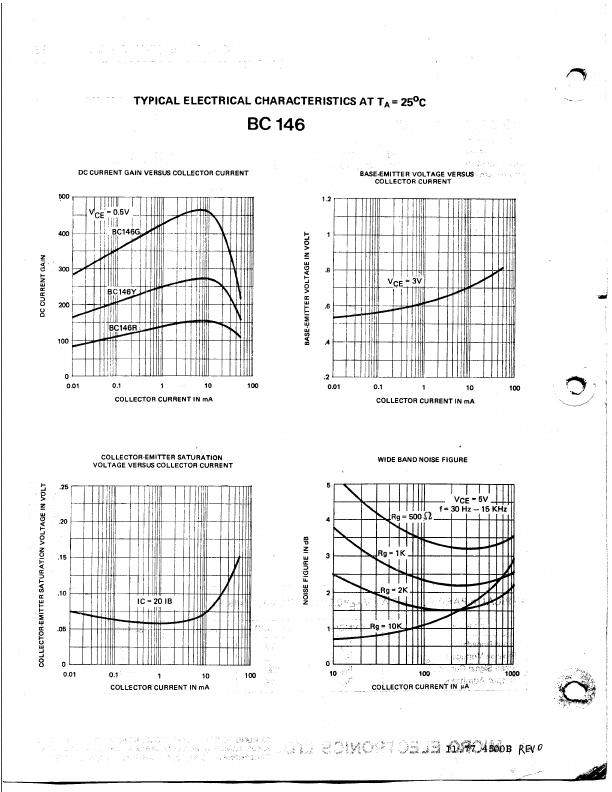 BC146