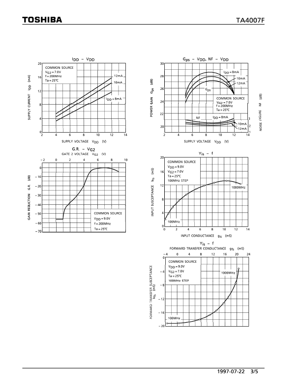 TA4007F