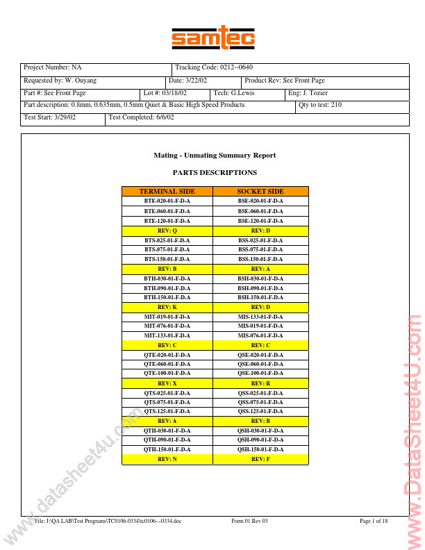 QTH-030-01-FDA