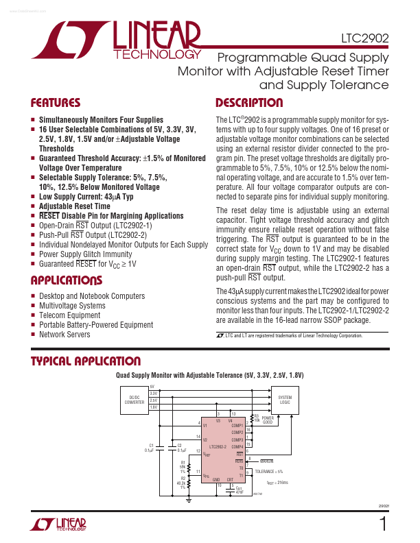 LTC2902