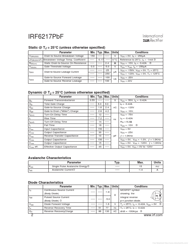 IRF6217PBF