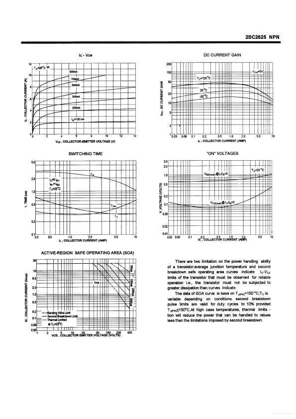 C2625