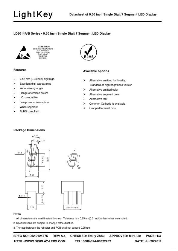 LD3014APG