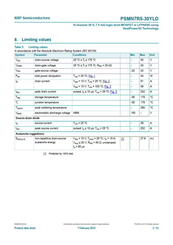 PSMN7R5-30YLD