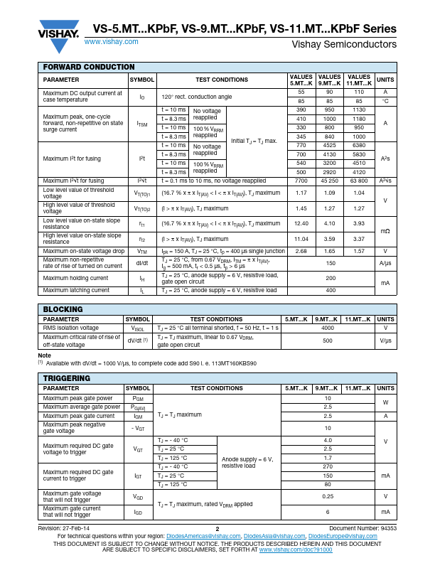 VS-113MT160KPBF