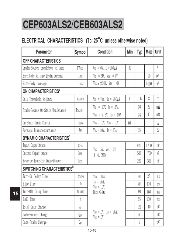 CEB603ALS2