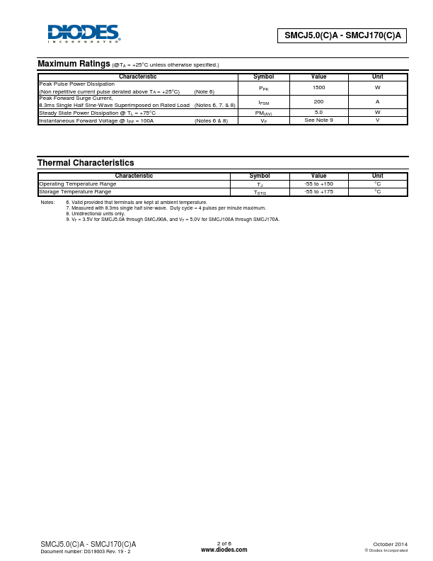 SMCJ5.0CA