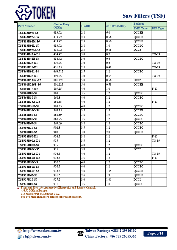 TSF110D00C-S1