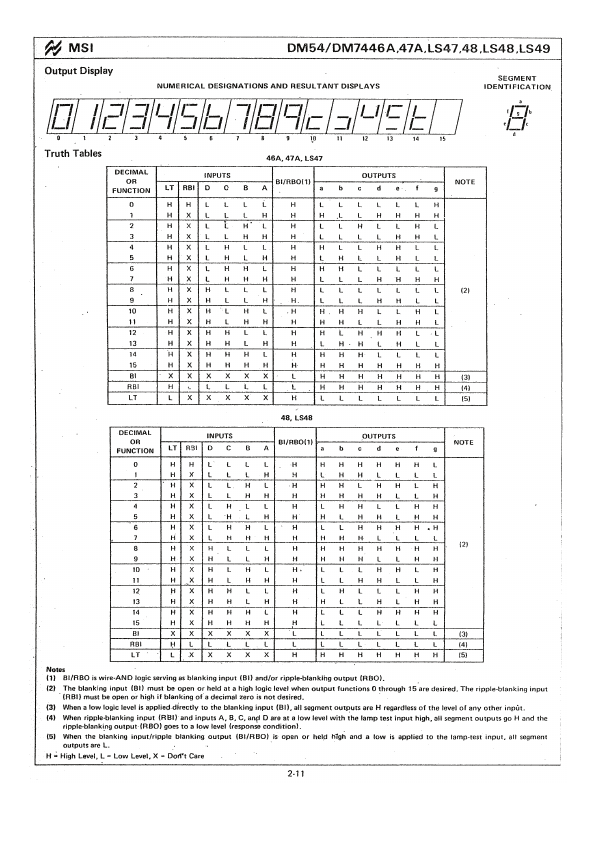 DM5446A