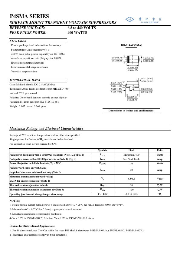 P4SMA200A