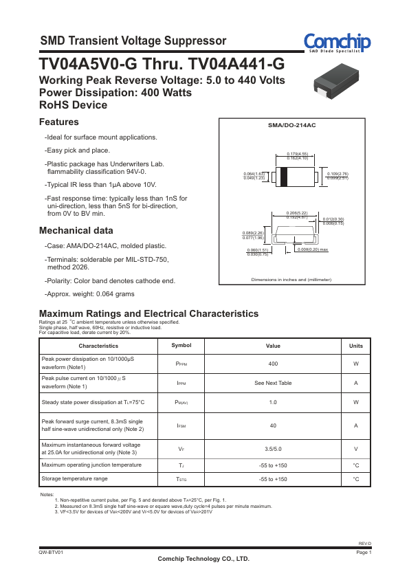 TV04A640K-G