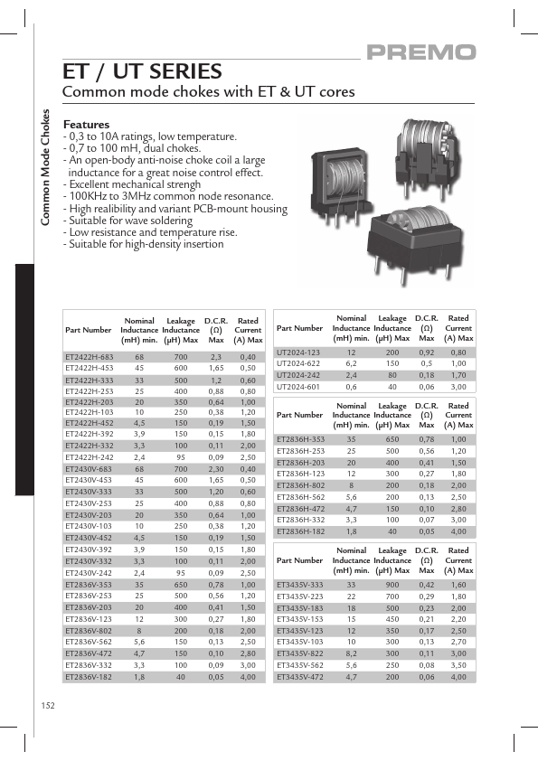 ET3435V-472