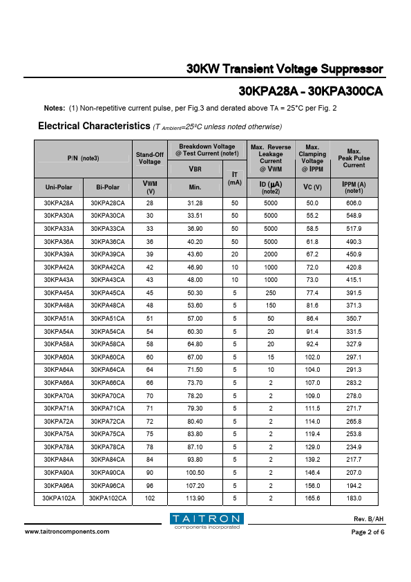 30KPA280CA