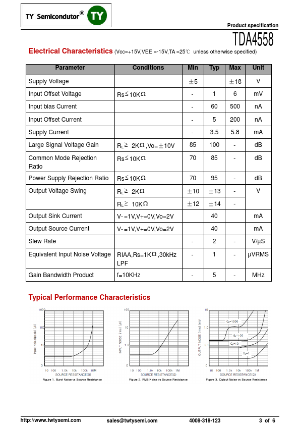 TDA4558