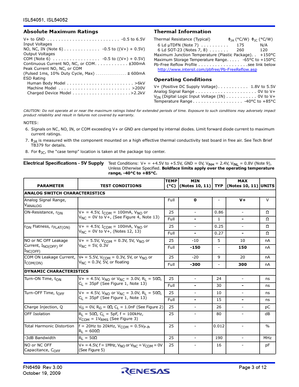 ISL54052