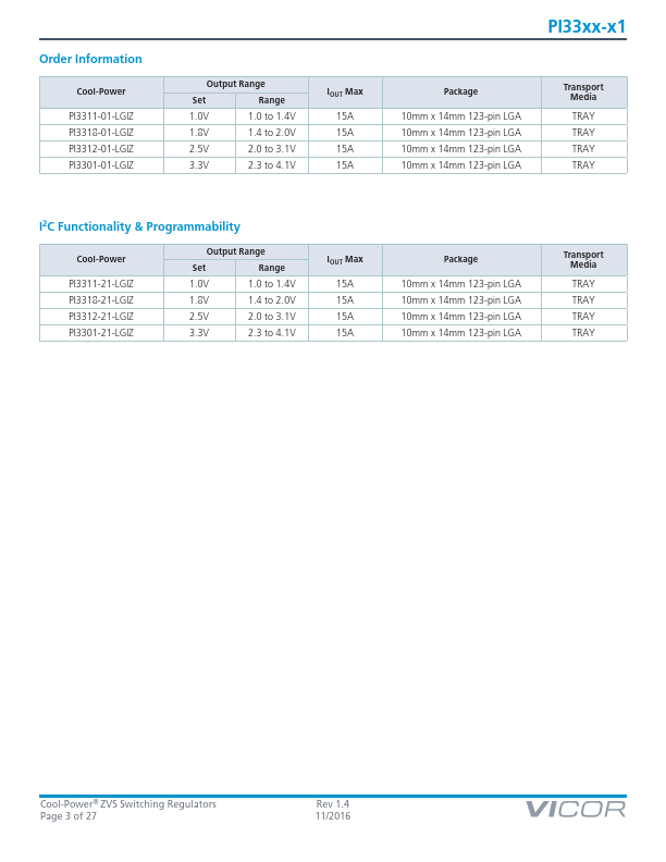 PI3301-21