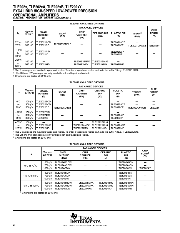 TLE2021