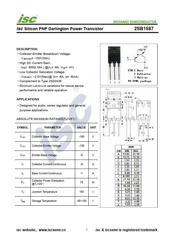 2SB1587