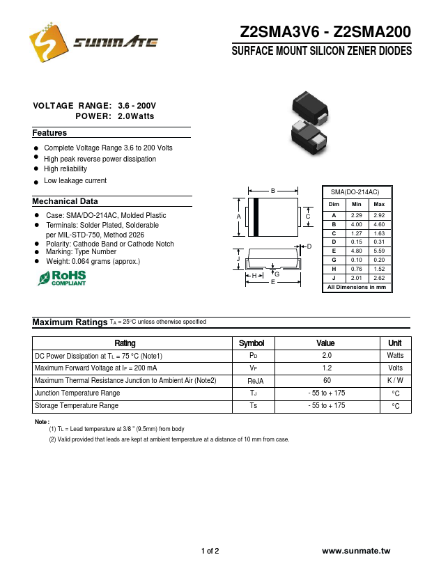 Z2SMA160