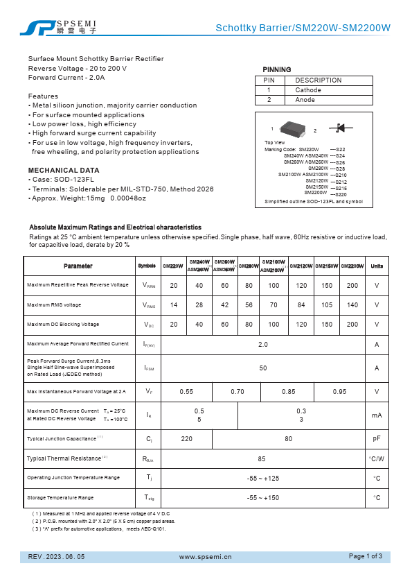 ASM240W Datasheet Preview