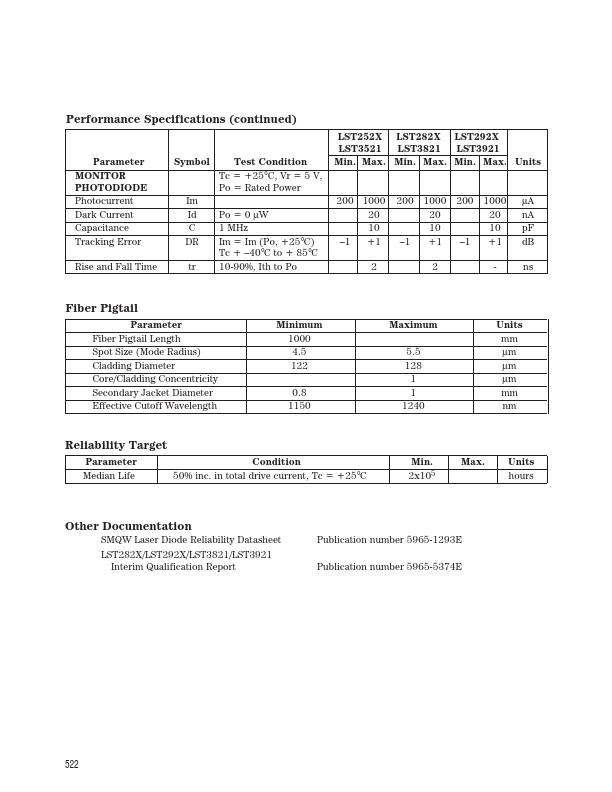 LST3921-S4-SC