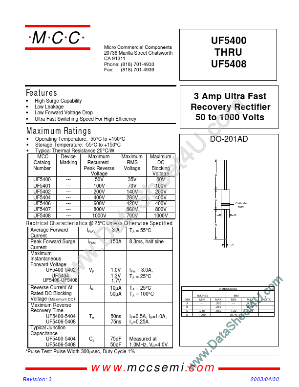 UF5408