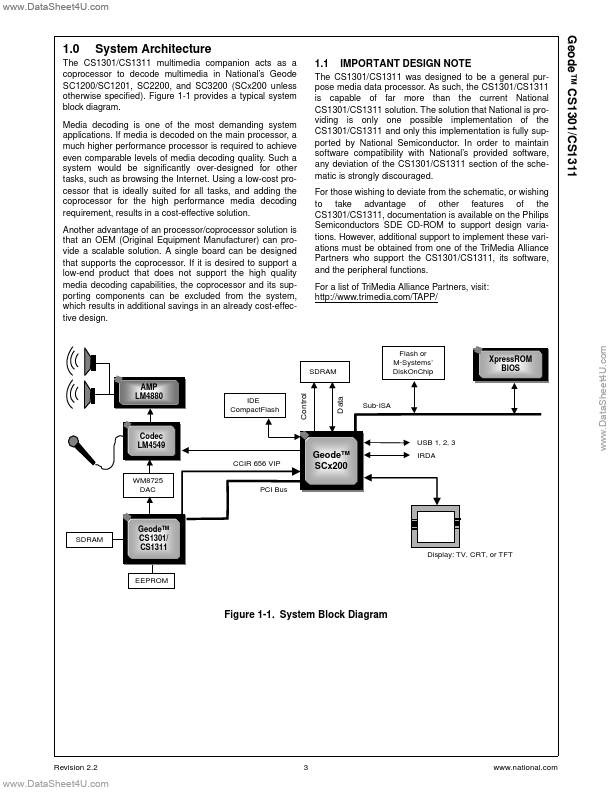 CS1301