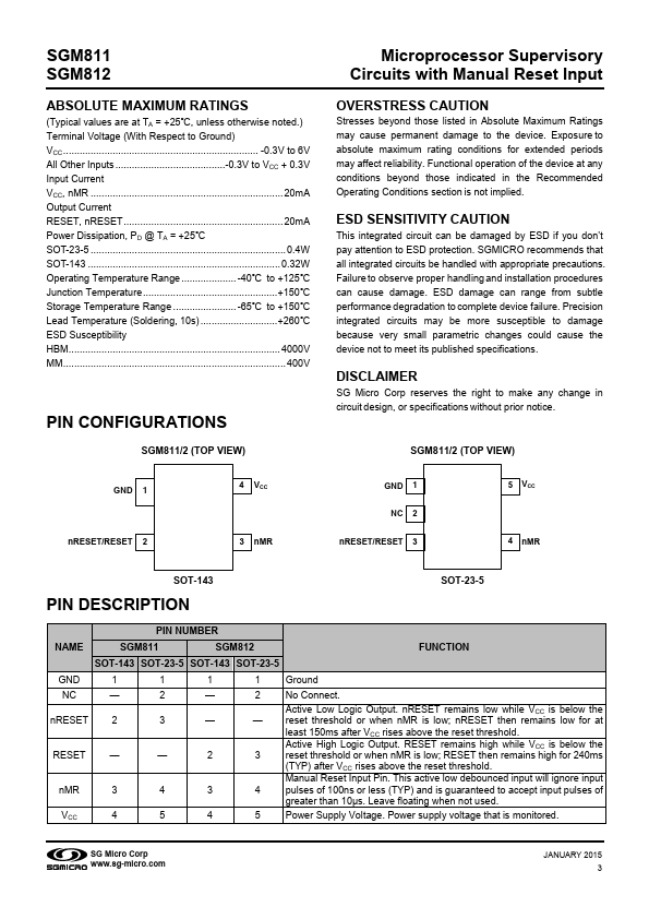 SGM812