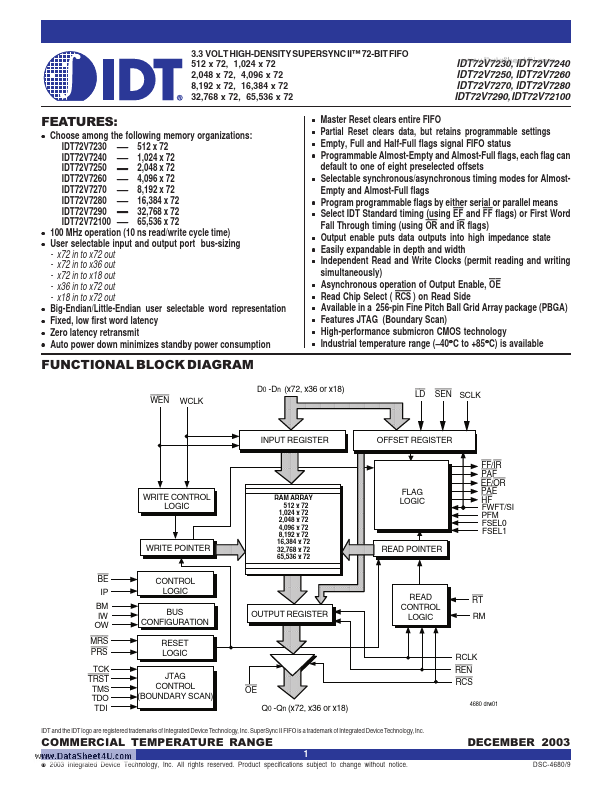 IDT72V7280