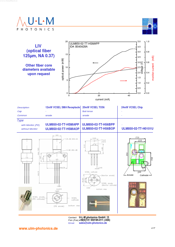 ULM850-02-TT-HSMAOP