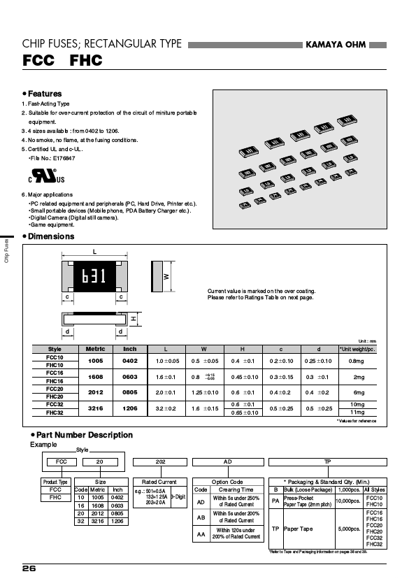 FCC32201