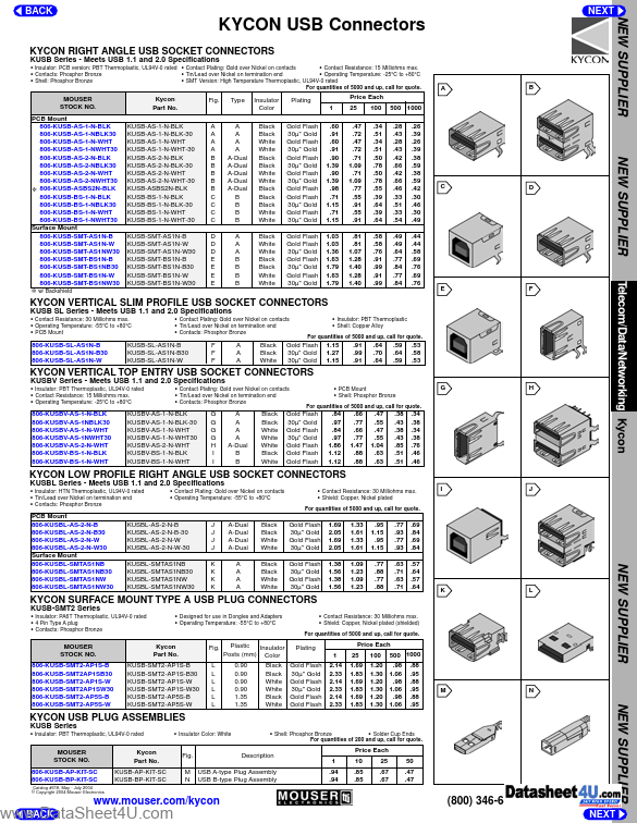 KUSB-SMT-BS1N-W