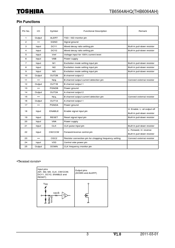 THB6064AH