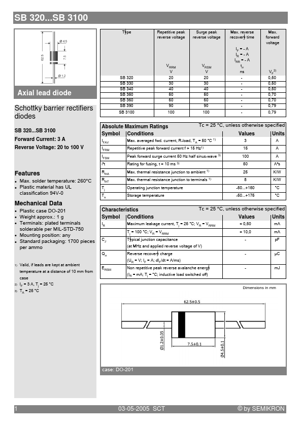 SB390