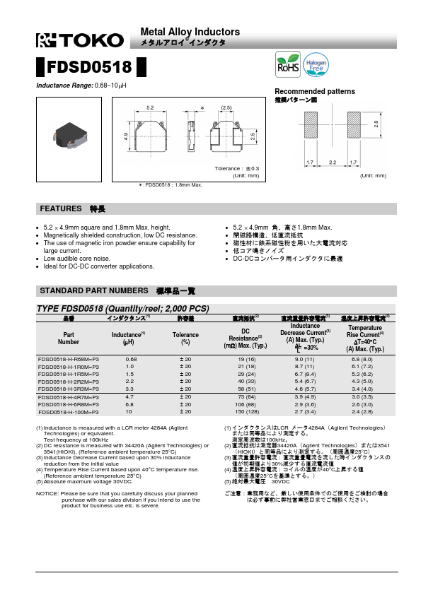 FDSD0518