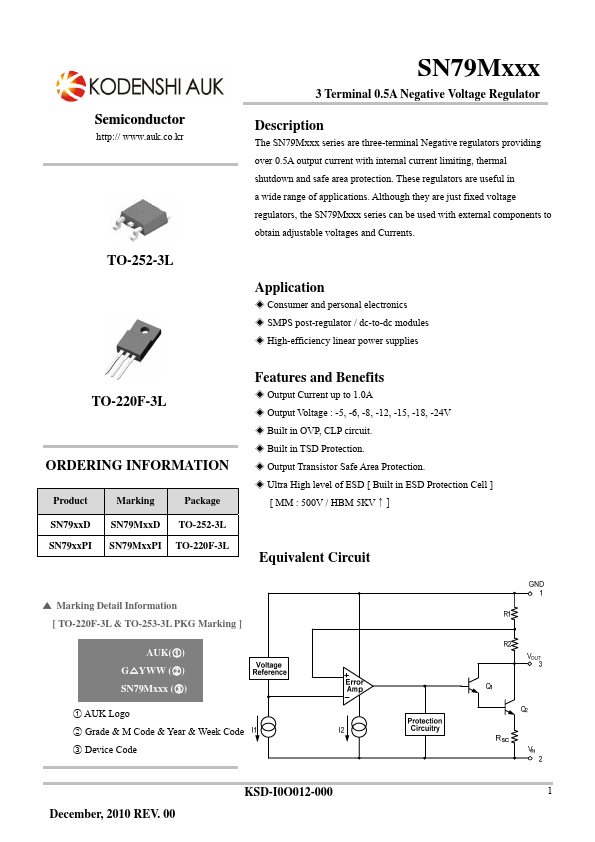 SN79M12PI