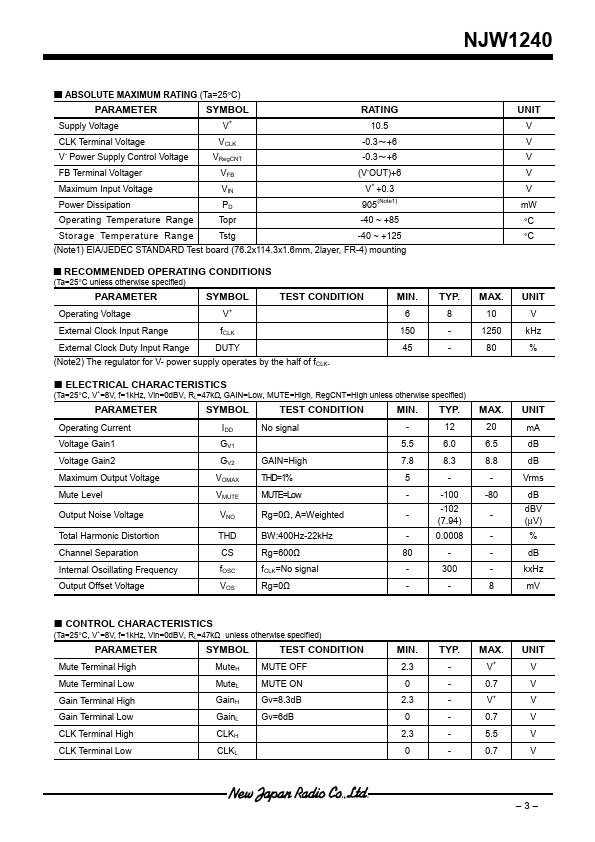 NJW1240