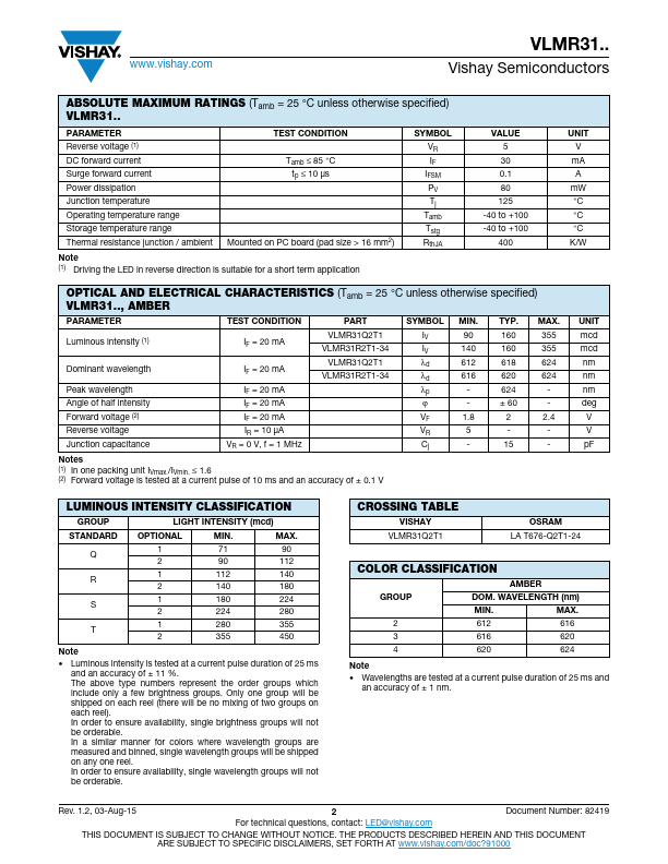 VLMR31Q2T1-GS18