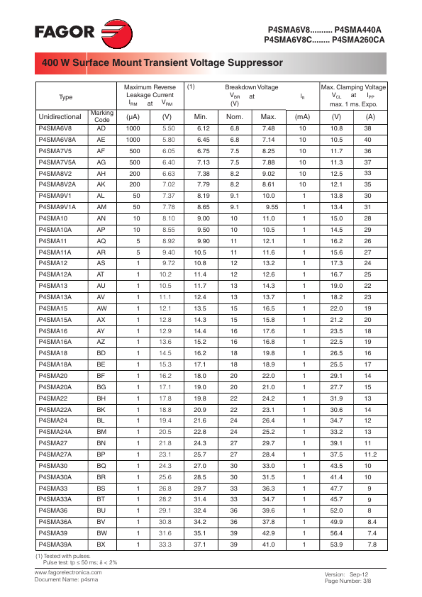 P4SMA27C