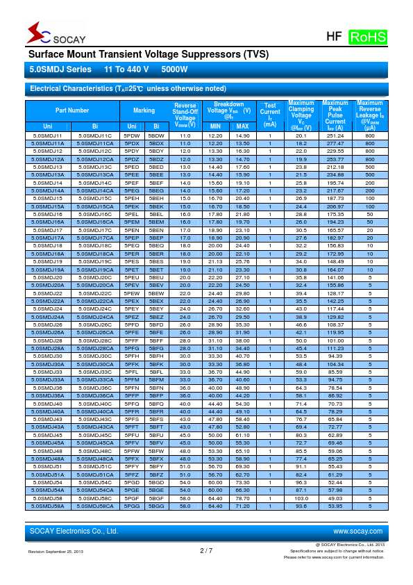 5.0SMDJ70A